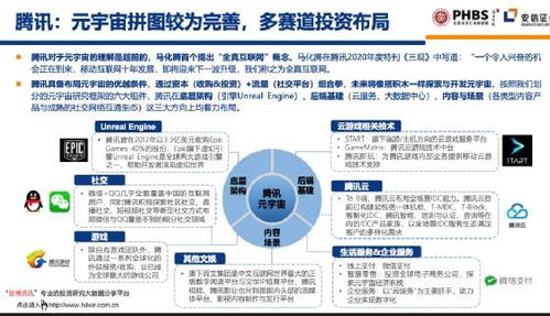 火爆的元宇宙 普通人在基礎(chǔ)軟件服務(wù)中的投資機會